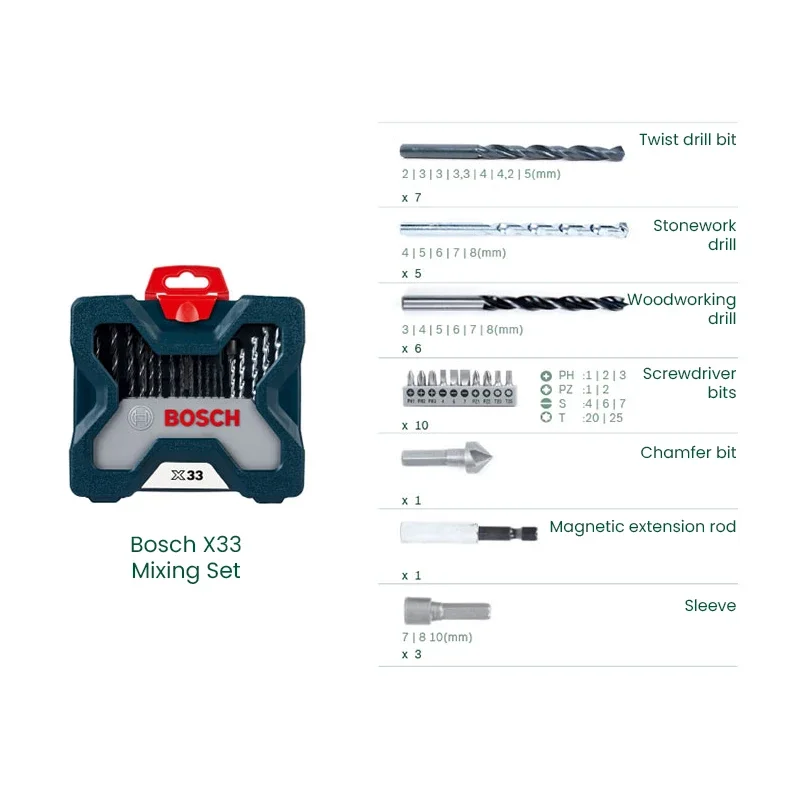 ボッシュ X33 ドリルビット ドライバービット プロフェッ - Power Tools Set のレビューと価格