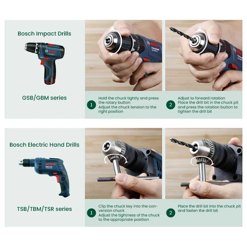 ボッシュ X33 ドリルビット ドライバービット プロフェッ - Power Tools Set のレビューと価格