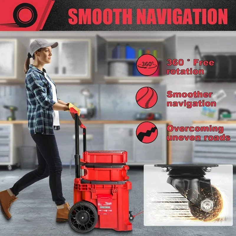 ABCAスチール製フロントホイール、キャスターホイールキット - Power Tools For Construction のレビューと価格