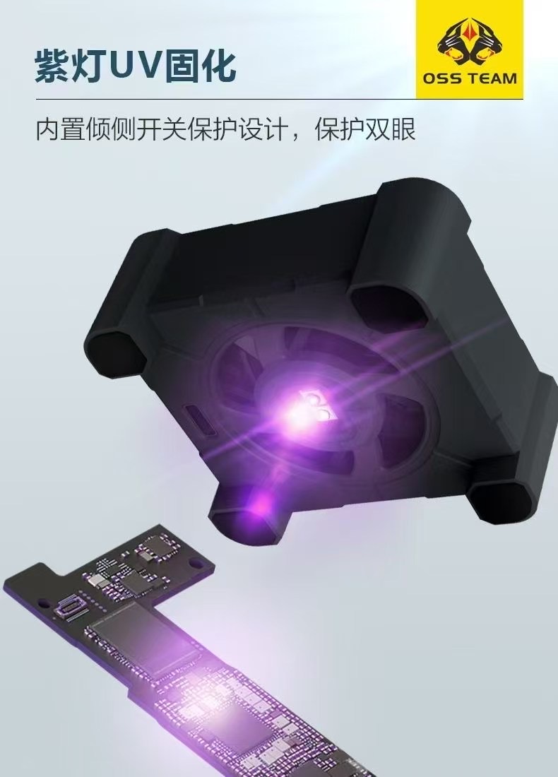 OSSミニパワフル排気ファン、UV硬化ランプ、グリーンライト - Power Tools Green のレビューと価格