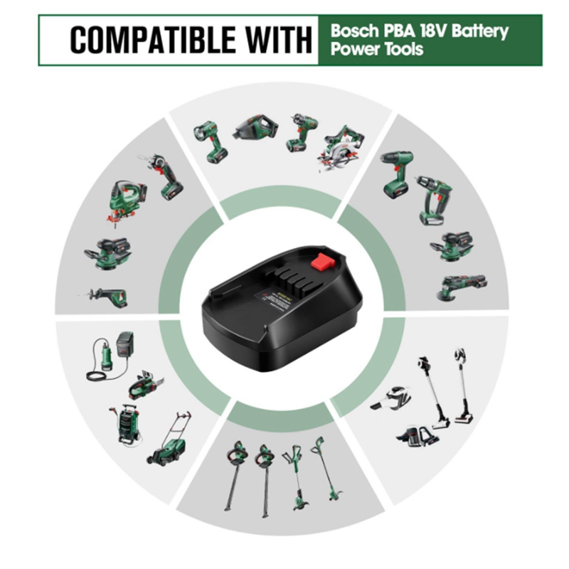 バッテリーアダプターは、家庭用リチウム電動工具のボッシュ 1 - Power Tools Green のレビューと価格