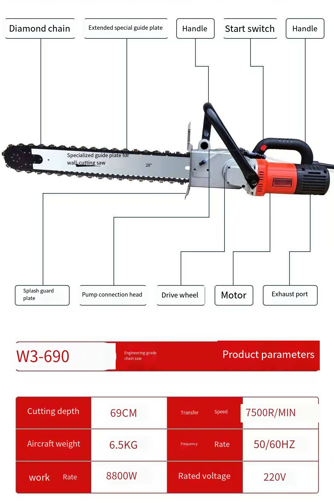 W3-690 新技術ウェットタイルソー電動コンクリートソー  - Tile Cutter Electric のレビューと価格