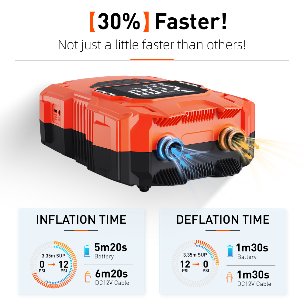 バッテリー駆動 14.8V DC 4000mAh 環境に優し - Power Tools Portable のレビューと価格